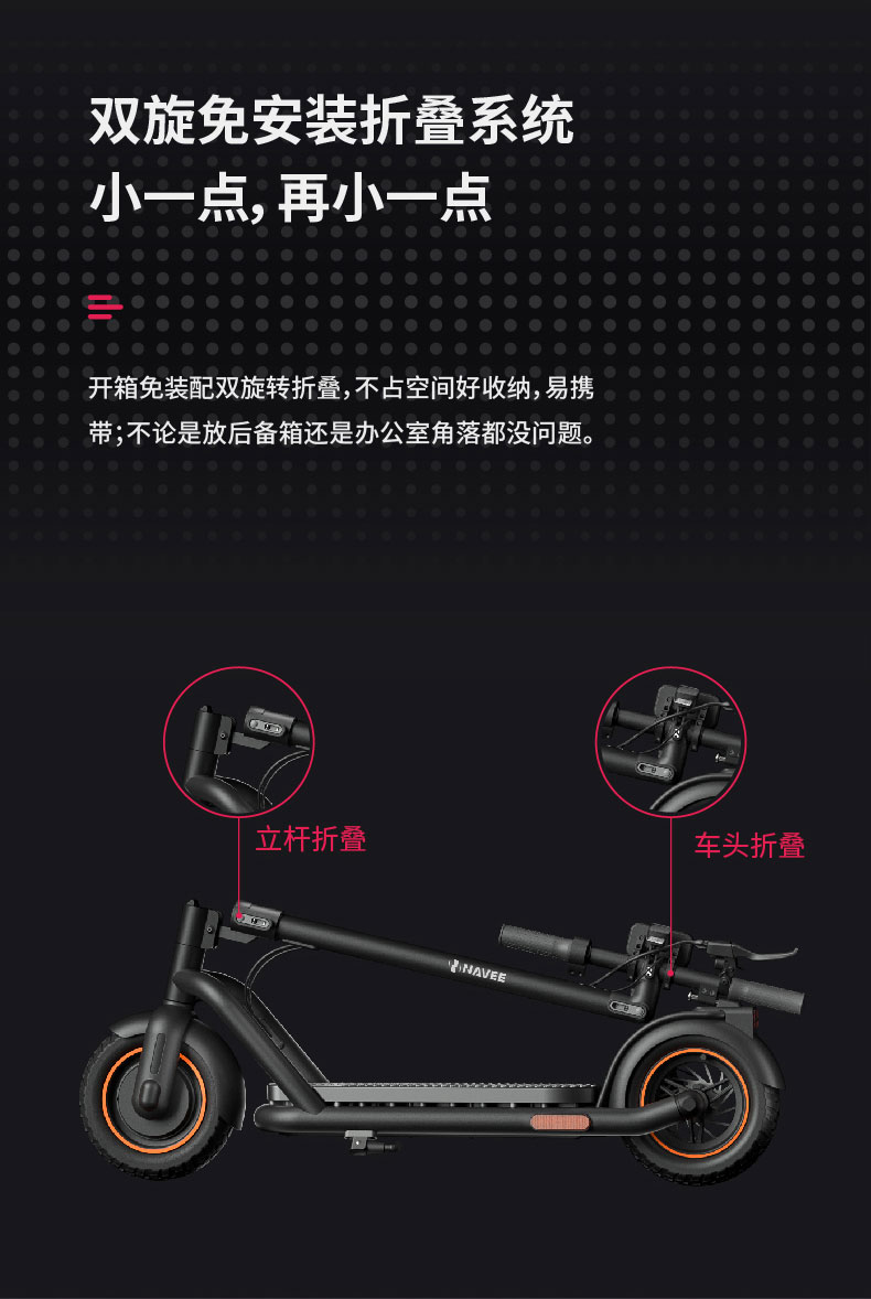N65详情页中文版-2_02
