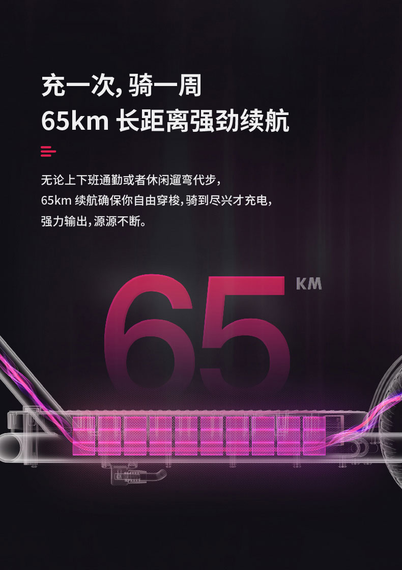 N65详情页中文版-2_03
