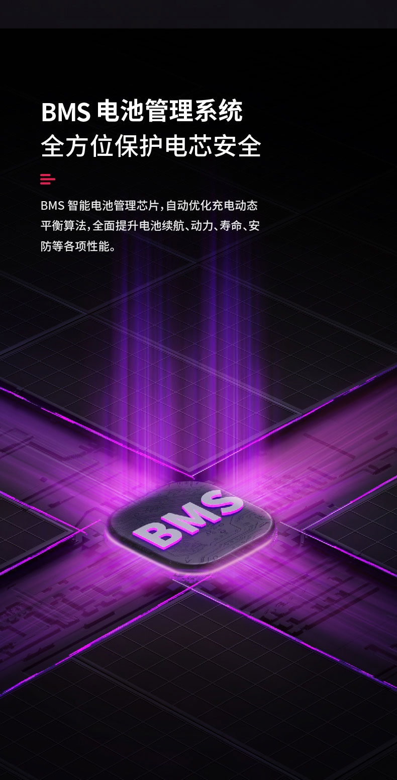 N65详情页中文版-2_04