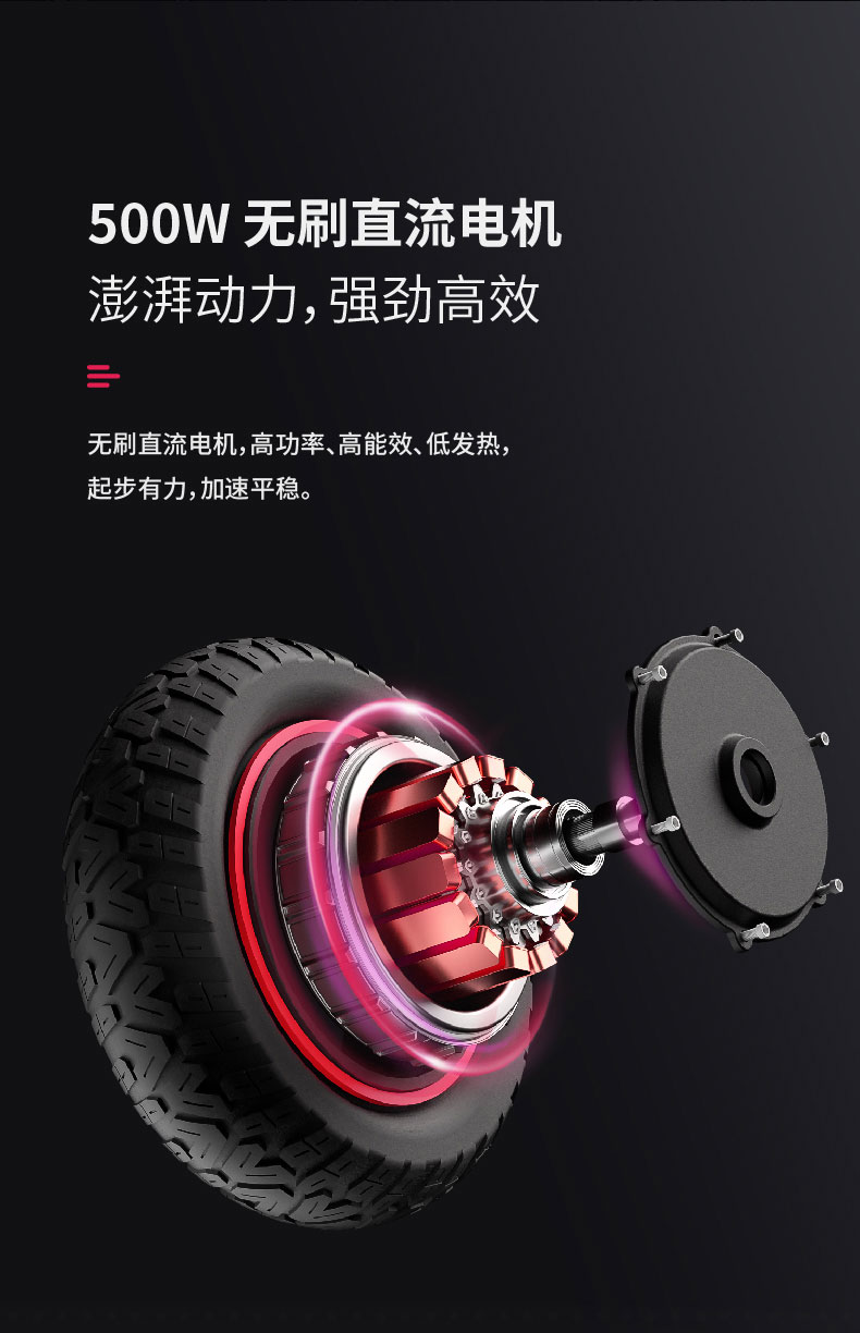 N65详情页中文版-2_05