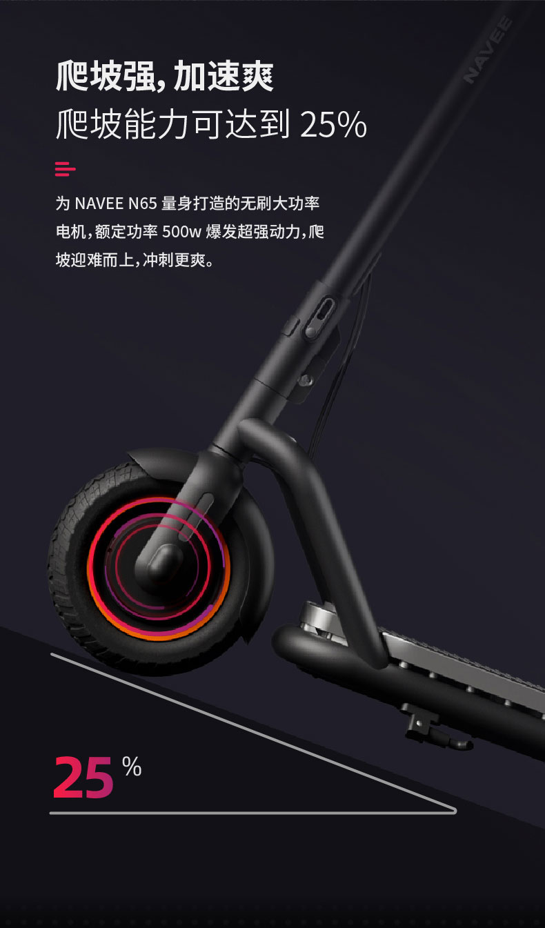 N65详情页中文版-2_08