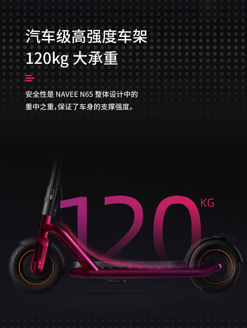 N65详情页中文版-2_13
