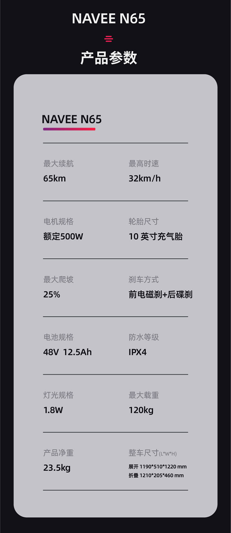 N65详情页中文版-2_16